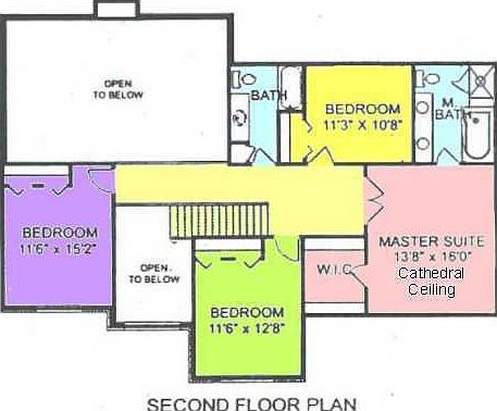 2nd Floor
