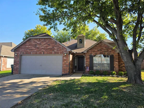 5225 S Bahama Ave, Sand Springs, OK 74063