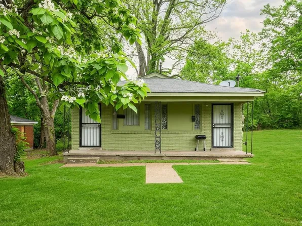 306 E Waldorf Ave #2, Memphis, TN 38106