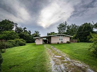 1113 Douglass Ln, Sevierville, TN 37876