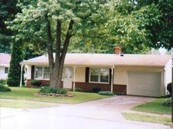 2826 Hinde Ave, Sandusky, OH 44870