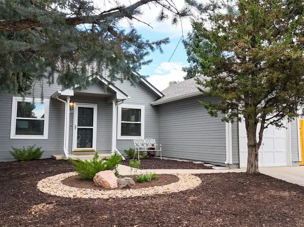 4912 S Salida Court, Aurora, CO 80015