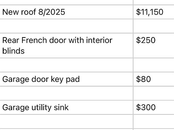 3rd image of 875 Clay Pl