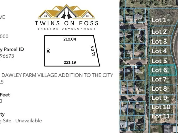 1001 S Foss Ave, Sioux Falls, SD 57110