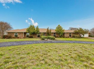 2363 County Road 852, McKinney, TX 75071