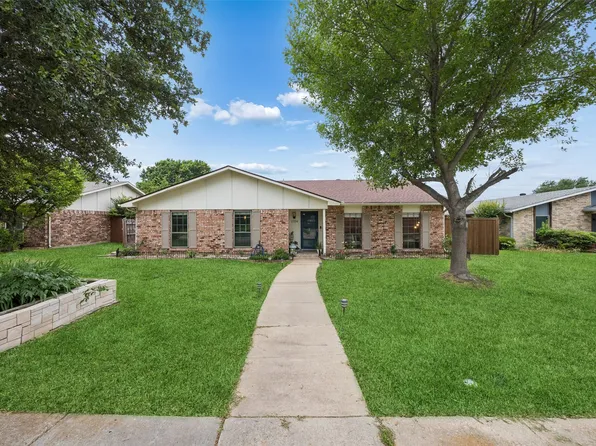 1704 California Trl, Plano, TX 75023