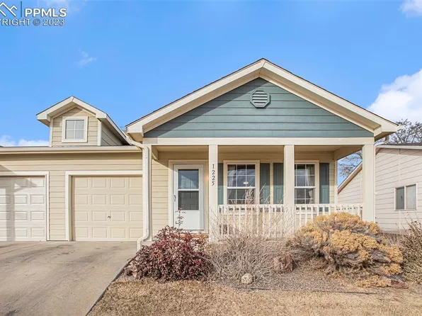 1225 Silver Hawk Ct, Pueblo, CO 81008