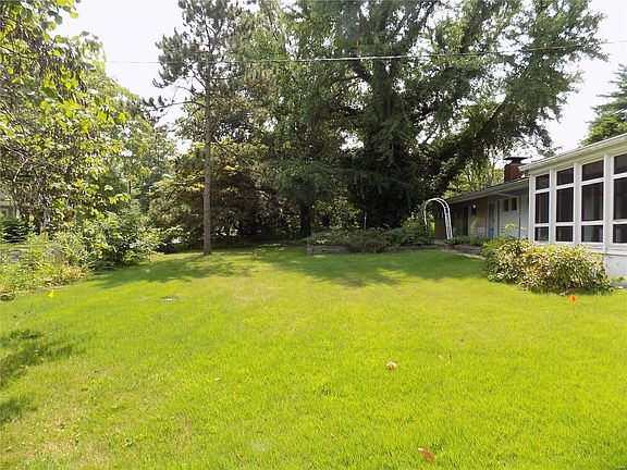 Great Level Lot!