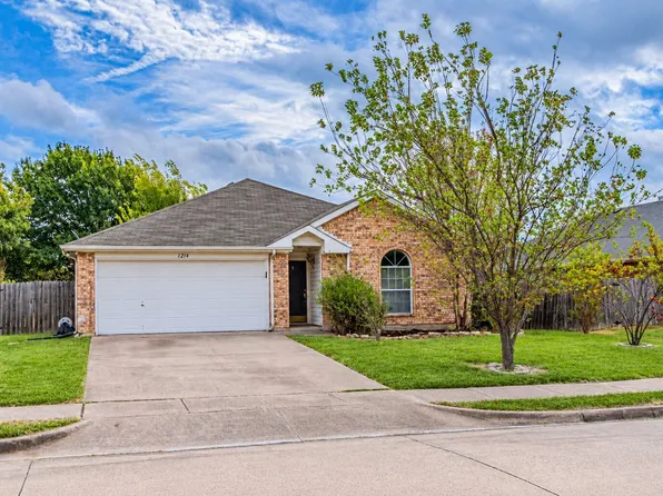 1214 Embercrest Dr, Midlothian, TX 76065