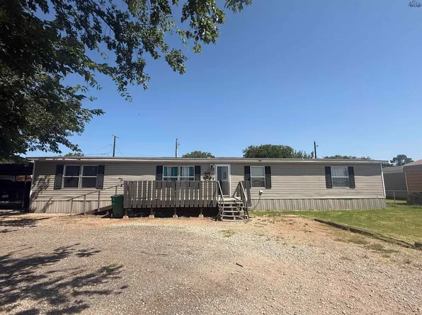 1020 Yucca St, Burkburnett, TX 76354