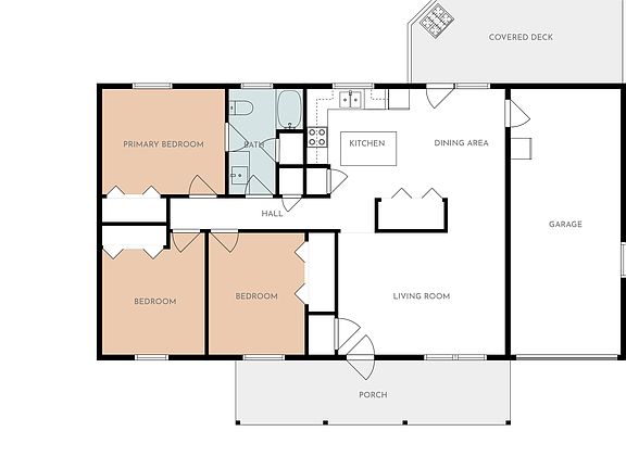 3rd image of 709 Arthur Aull Rd