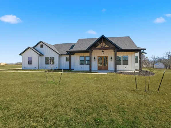 420 Zonaverde Ct, Poolville, TX 76487