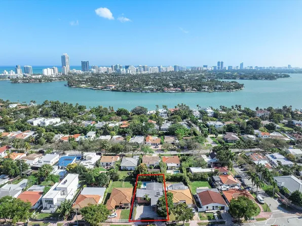 1410 71st Street, Miami Beach, FL 33141