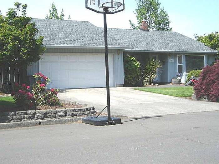 Front View/No Basketball