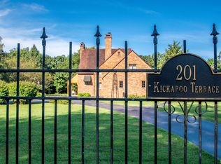 201 N Kickapoo Ter, Peoria, IL 61604