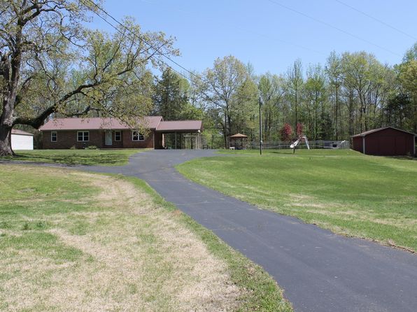 1425 Hill Dr, Counce, TN 38326