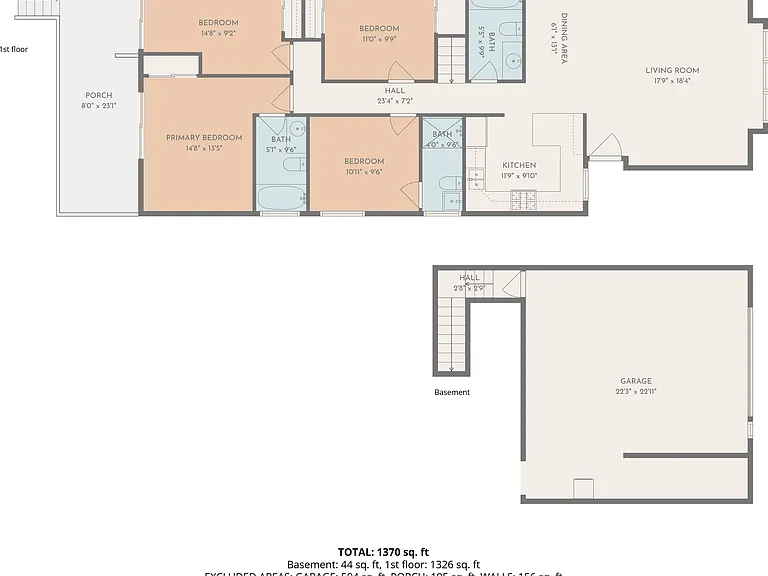2319 Alemany Blvd — Photo 18