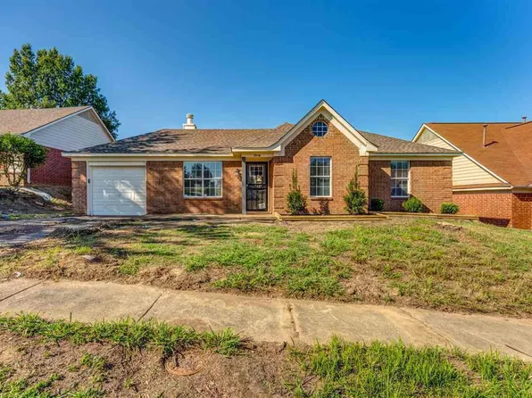 5540 Angelace Dr S, Memphis, TN 38135