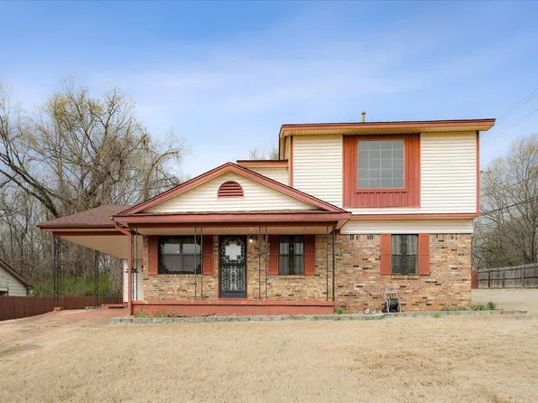 4141 Archer Cv, Memphis, TN 38109