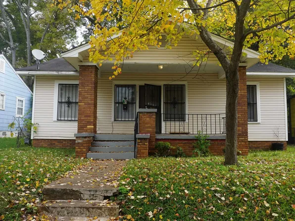 5521 Avenue P, Birmingham, AL 35208