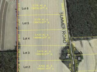 Summer Rd, Slocomb, AL 36375