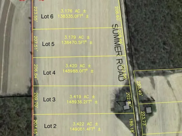 Summer Rd, Slocomb, AL 36375