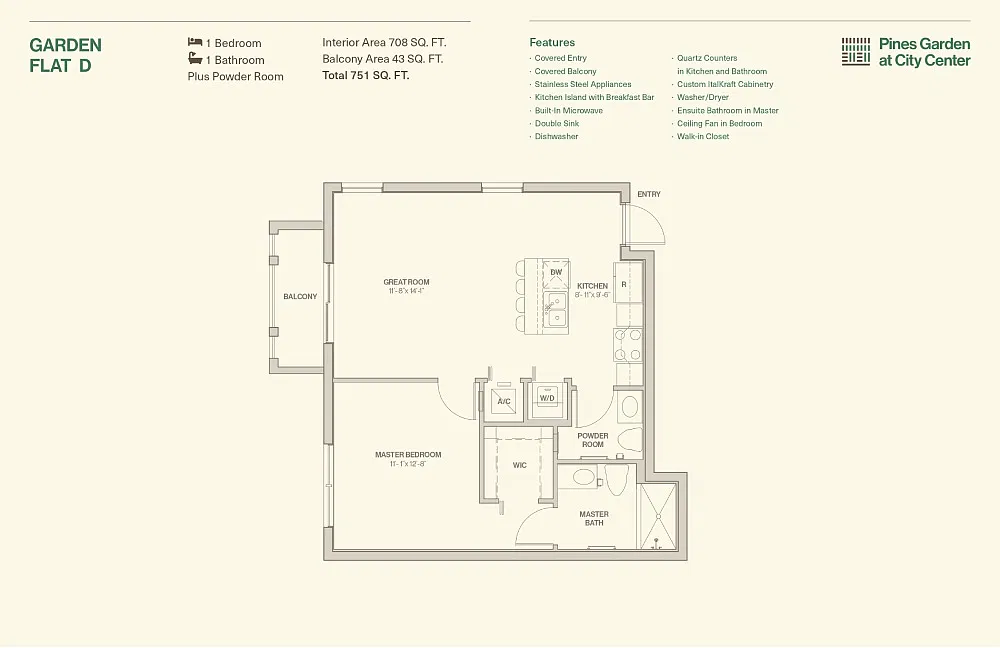 Floor plan Garden Flat D
