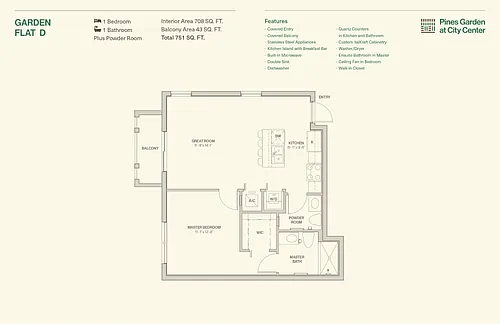 Floor plan Garden Flat D