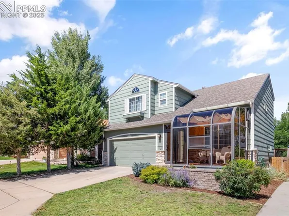 1406 Chesham Cir, Colorado Springs, CO 80907