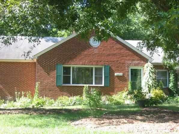1437 N Sharon Amity Rd, Charlotte, NC 28211