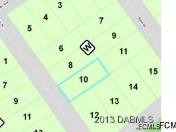 156 Smith St, Saint Augustine, FL 32084