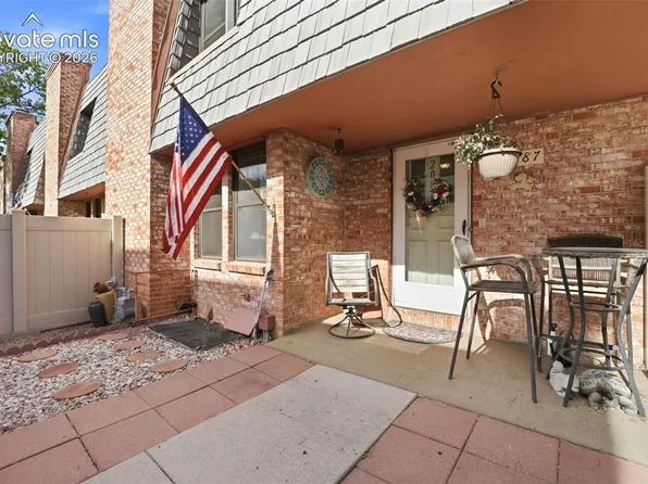 2087 Sussex Ln, Colorado Springs, CO 80909