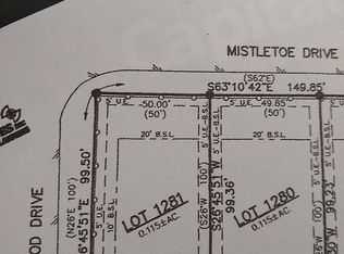 LOTS 647 1280 1281 Mistletoe Dr, Granite Shoals, TX 78654