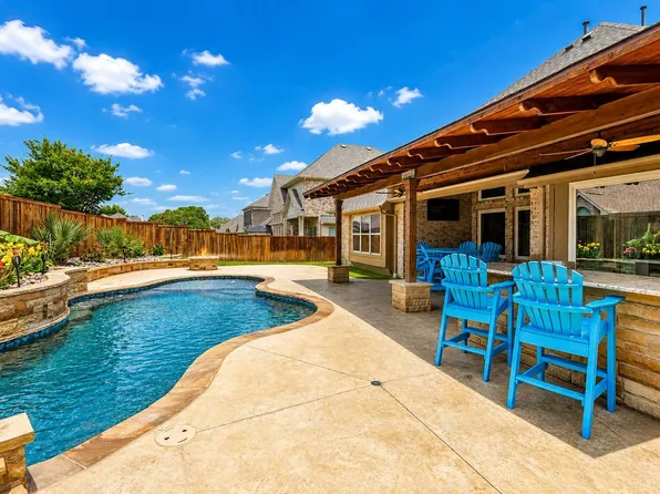 3012 Leesa Dr, Wylie, TX 75098