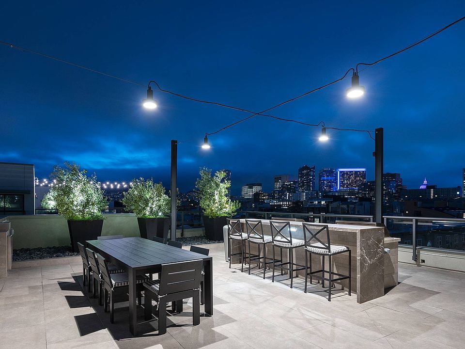 Skyline Views
