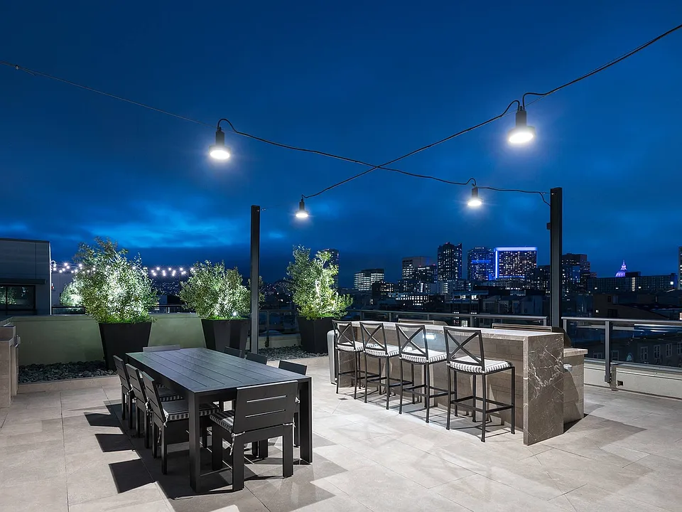 Skyline Views