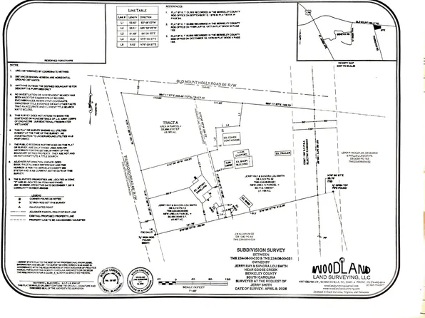 369 Old Mount Holly Rd, Goose Creek, SC 29445