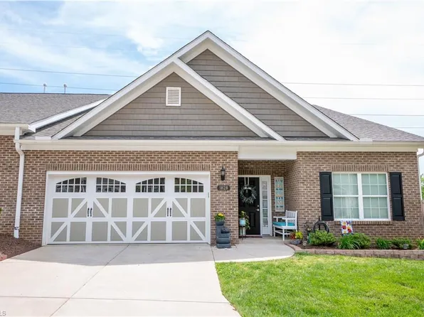 1828 Riverwalk Dr, Graham, NC 27253