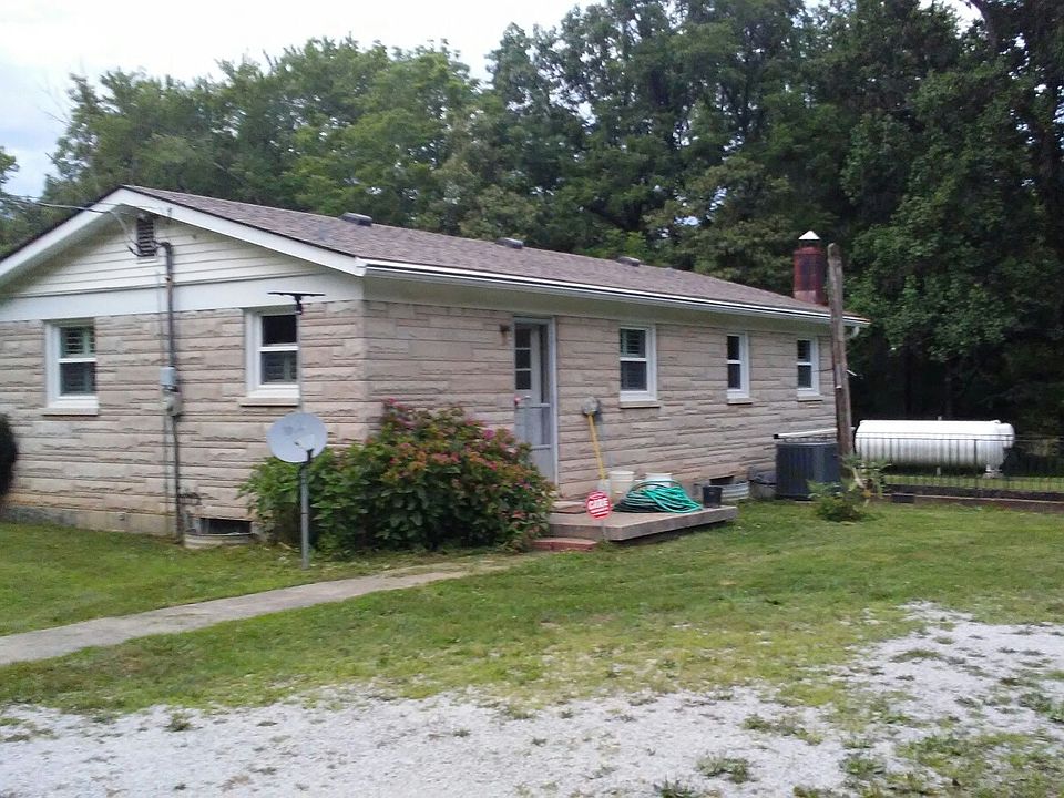 Rear view of home