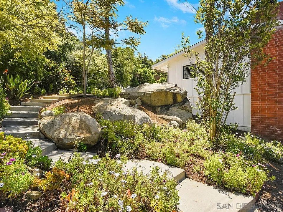 1st image of 1121 Loma Vista Way