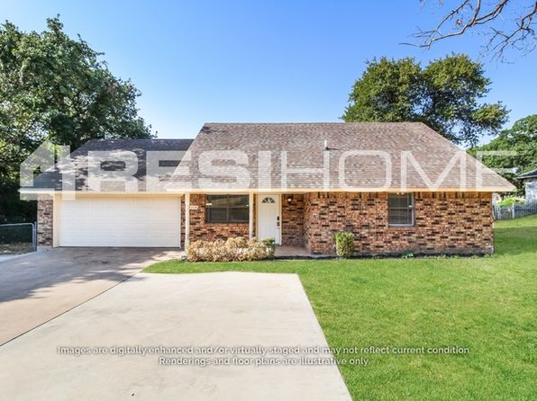 7115 Allyn Dr