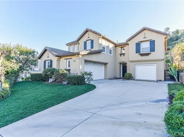 8264 E Marblehead Way, Anaheim, CA 92808