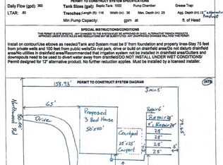 308 Northwood Rd, Lexington, SC 29072