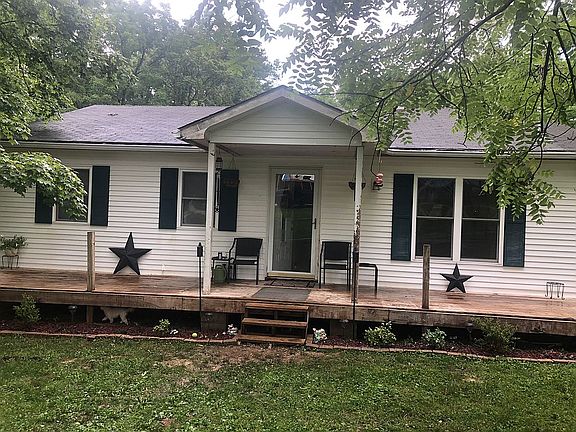 3rd image of 2514 W County Road 200 N