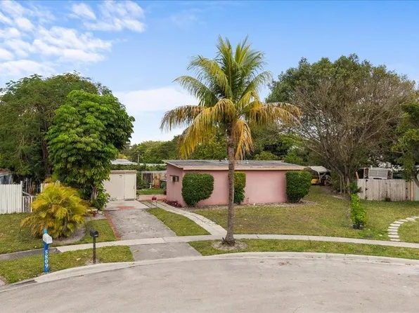 5805 NW 18th Court, Margate, FL 33063