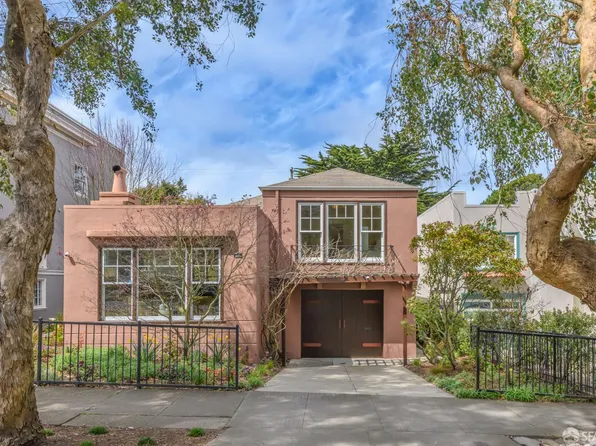 130 Vasquez Ave, San Francisco, CA 94127