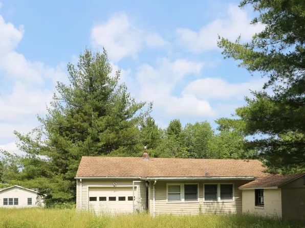 5 Wolf Road, Middleburgh, NY 12147