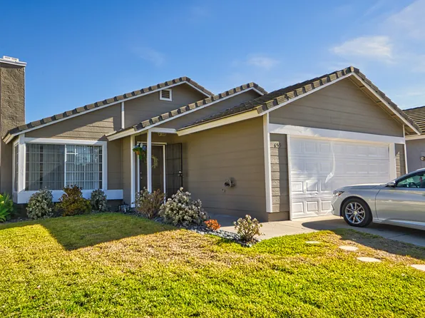 655 Maybritt Cir, San Marcos, CA 92069