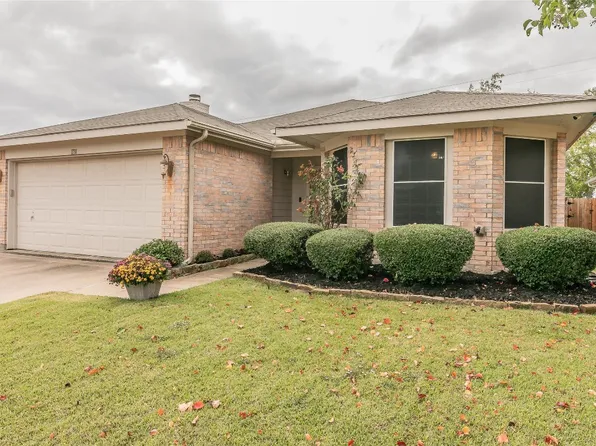 1131 Singletree Dr, Forney, TX 75126