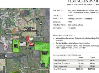 1199 E Sunset Blvd, Celina, TX 75009
